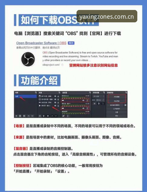 亚星YAXING赛事数据直播平台避坑指南：五个常见误区和正确用法