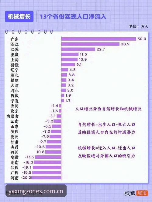 亚星YAXING赛事数据直播平台对比：谁在2025年真正跑赢了数据？