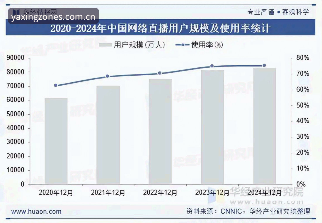 亚星YAXING中国官网与欧宝类似功能的真实差距：2025赛事数据直播的替代方案对比